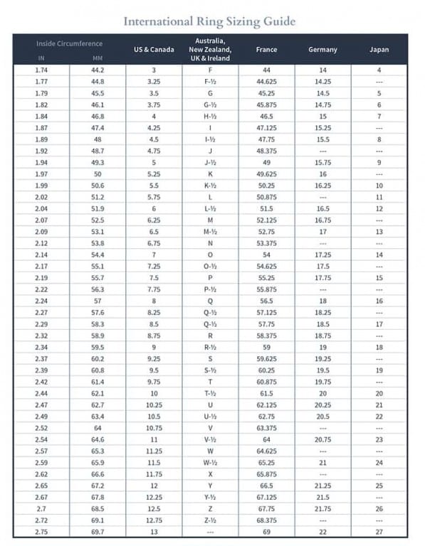 INTL ring sizing chart Betty Belts Sea Glass Jewelry